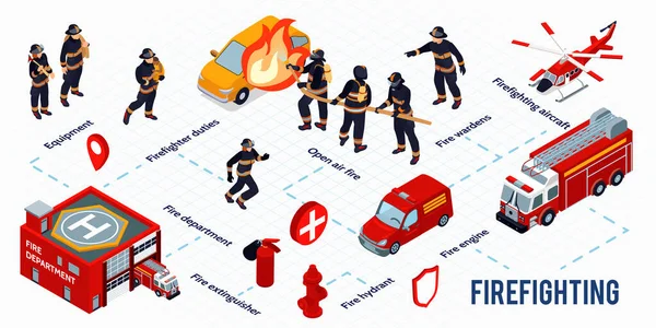 Diseño de infografías isométricas para combatir incendios — Vector de stock