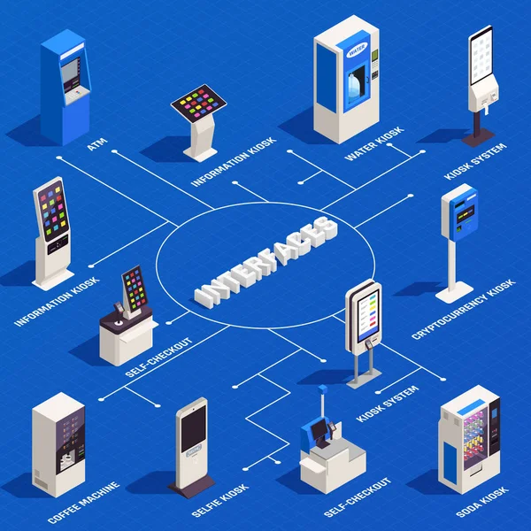 Interfaces Infográficos Isométricos — Vetor de Stock