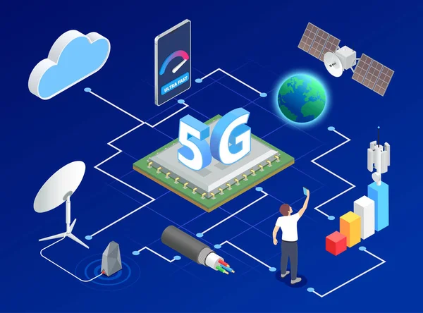 5G Vysokorychlostní vývojový diagram — Stockový vektor