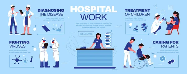 Medicina do Trabalho Hospitalar Infográficos —  Vetores de Stock