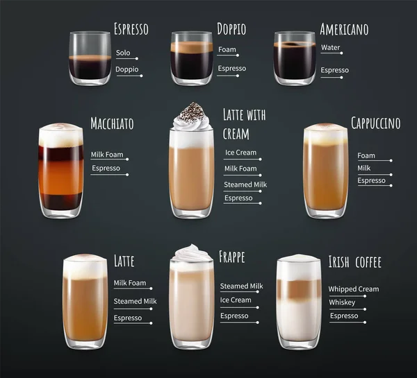 Kaffeegetränke Realistische Infografiken — Stockvektor