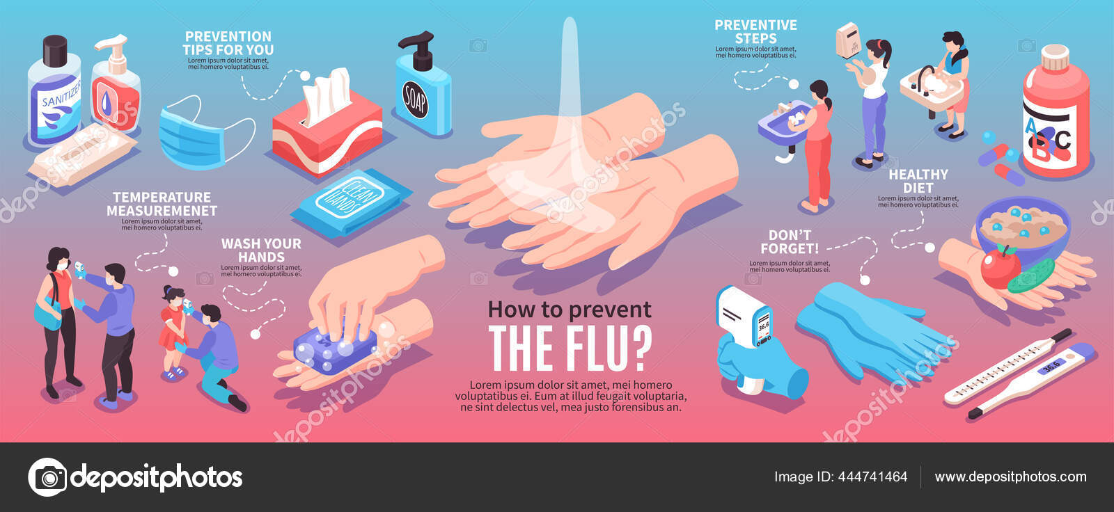 Infection Prevention Infographic Set Stock Vector Image by ©macrovector