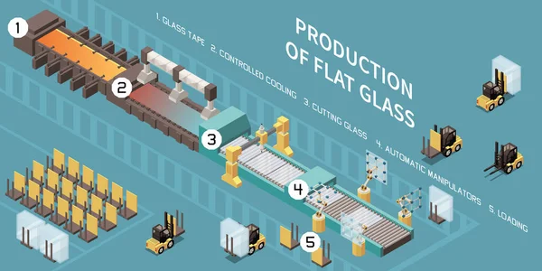 Composizione della produzione di vetro piano — Vettoriale Stock