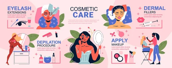 Cosmetologia femminile Cura Infografica — Vettoriale Stock