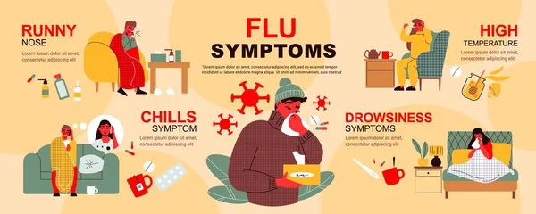 Symtom på influensa Infographics — Stock vektor