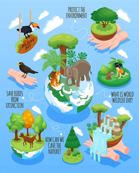 Wereldnatuurdag Isometrische illustratie — Stockvector