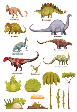 Dinozorlar ve Flora Peyzaj Elementleri