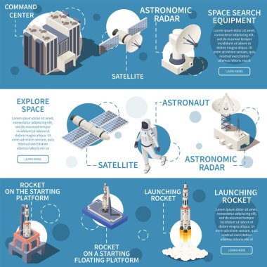 Uzay Araştırma Sancakları Ayarlandı