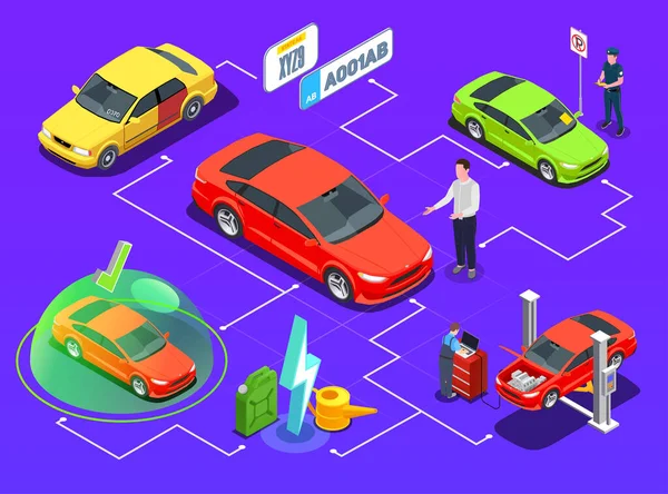 Właściciel samochodu Isometric Flowchart — Wektor stockowy