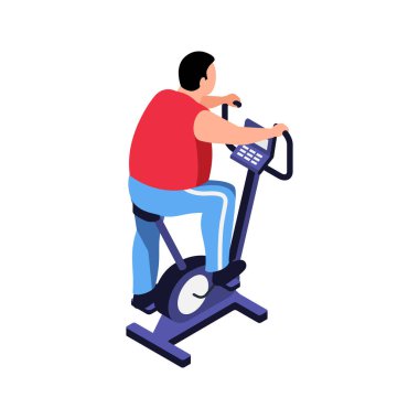 Egzersiz Kompozisyonu: