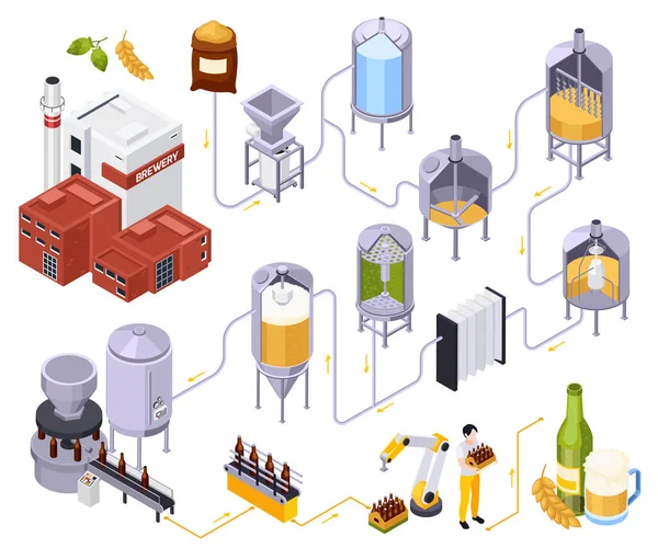 Brewery Beer Production Set — Wektor stockowy