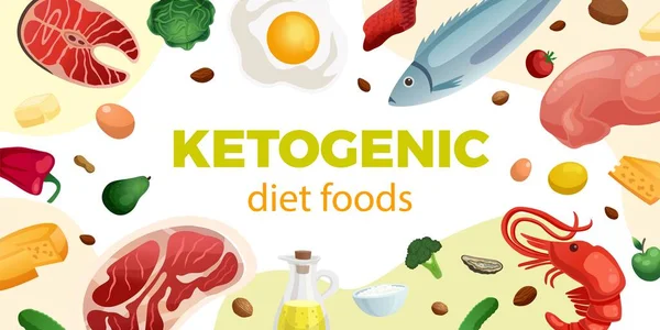 Ketogenic Diet Frame — Image vectorielle