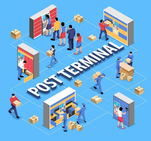 Post Terminal Isometric Flowchart —  Vetores de Stock