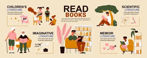 Livros de leitura Flat Infographics — Vetor de Stock