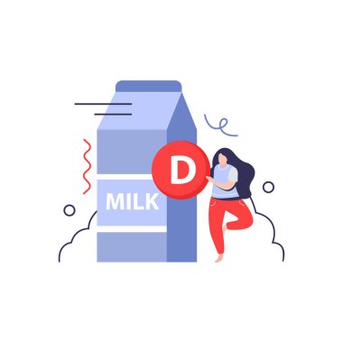 Süt vitamini D bileşimi