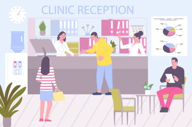 Klinik Kabul Kompozisyonu