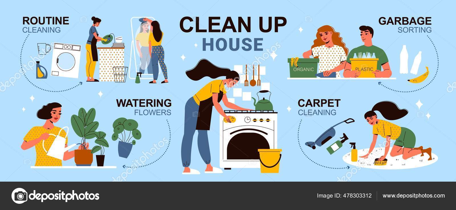 Cleaning Up House Infographics Stock Vector Image by ©macrovector 478303312