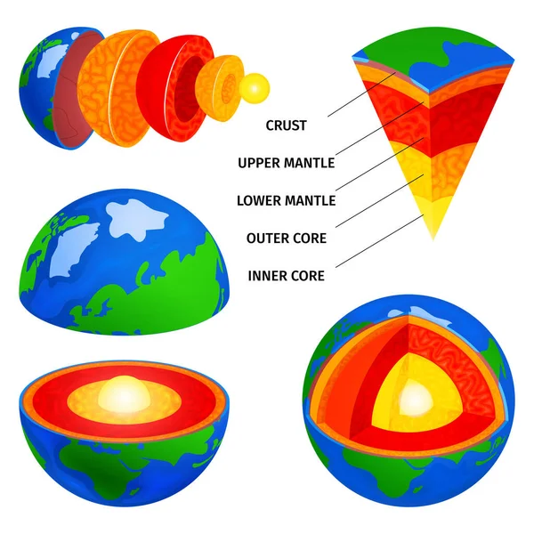 Earth Structure Colored Set — Vetor de Stock