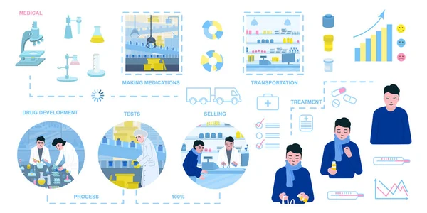 Medical Infographics Flat — Stockový vektor