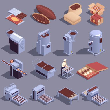 Çikolata Üretimi Isometric Set