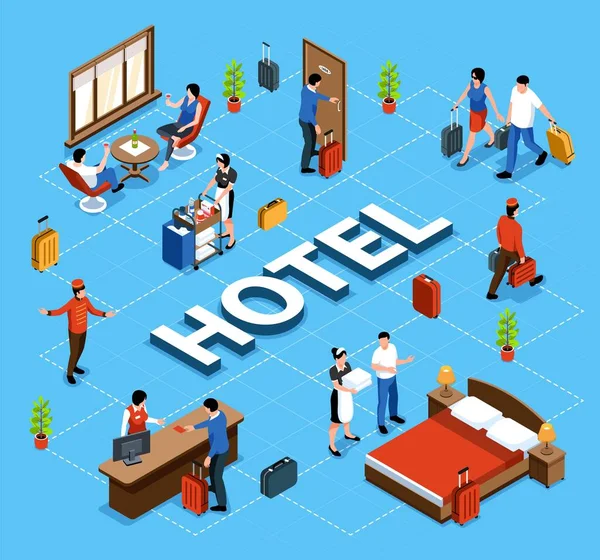 Isométrico Hotel Diagrama de flujo — Vector de stock