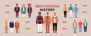 Erkekler Moda Tarihi Yatay Arkaplan