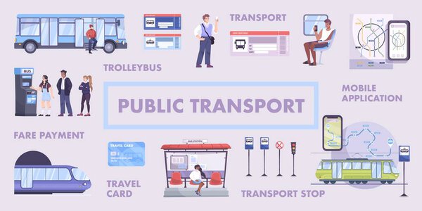 Public Transport Flowchart