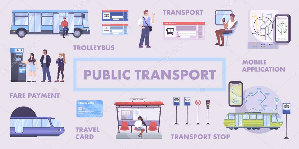Public Transport Flowchart