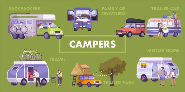 Campers Flat Flowchart — Image vectorielle