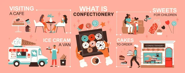 Flat Confectionery Infographics — Διανυσματικό Αρχείο