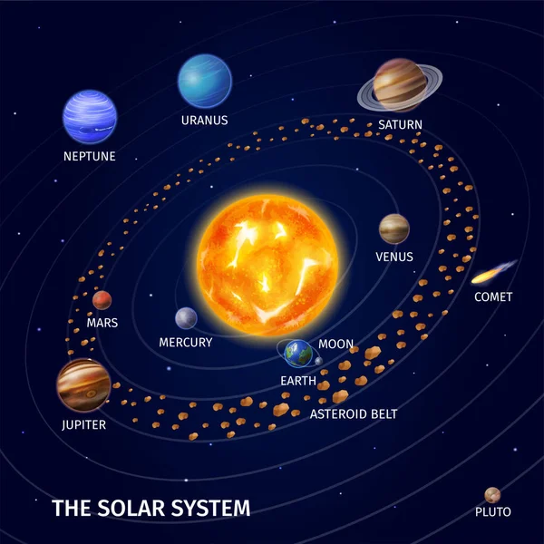 Composición espacial realista — Vector de stock