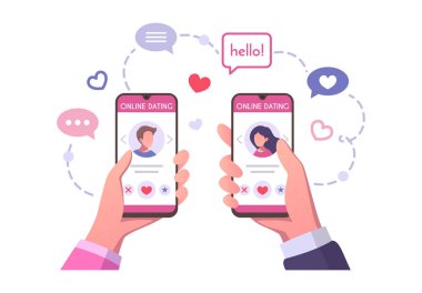 El Randevusu Uygulaması Kompozisyonu