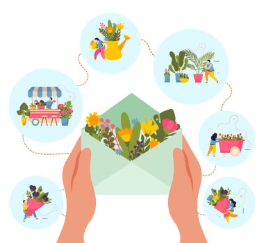 Çiçekçi Dükkanı Konsepti İllüstrasyonu