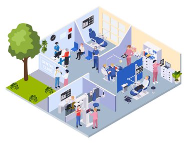 Diş Kliniği Bileşimi