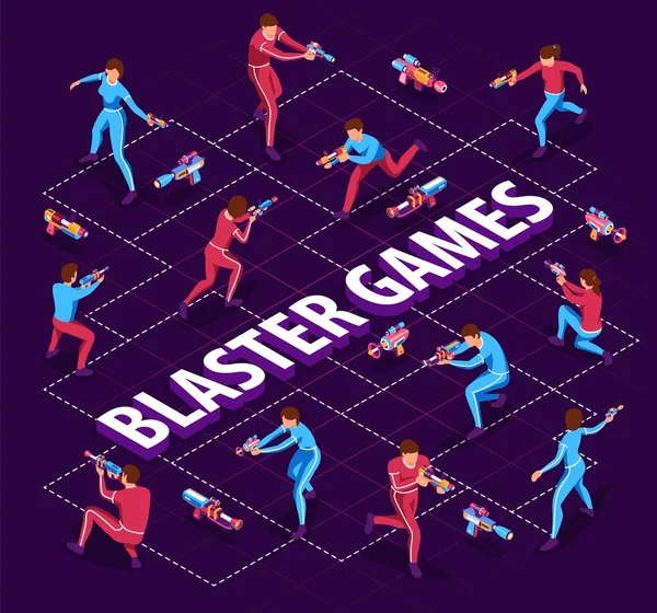 Isometrische Blaster Games Flowchart — Stockvector