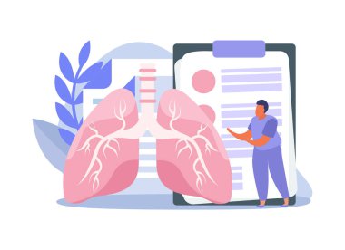 Akciğerler Teftiş Sonuçları Bileşimi