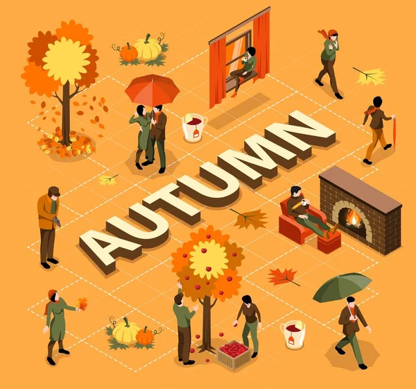 Autumn Isometric Flowchart — Stock Vector