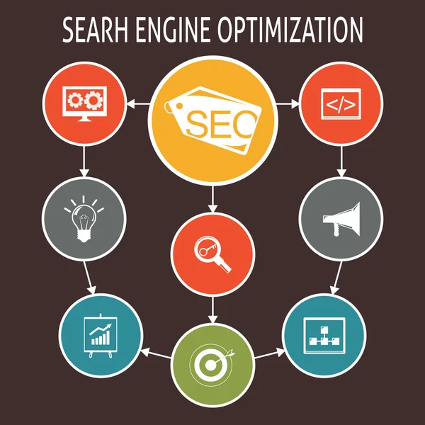 SEO process scheme — Stock Vector