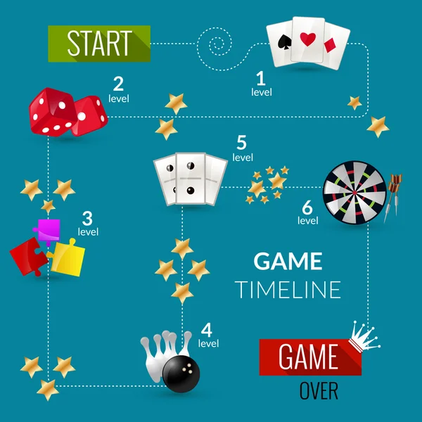 Illustrazione processo di gioco — Vettoriale Stock