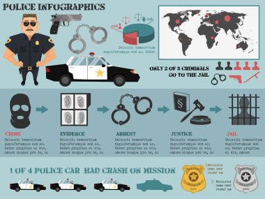 Polis Infographic seti