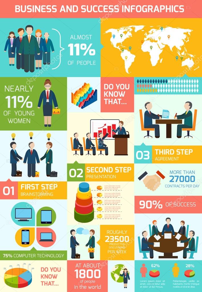 Business meeting infographics