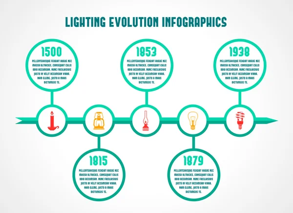 Svítilny a lampy infographic — Stockový vektor