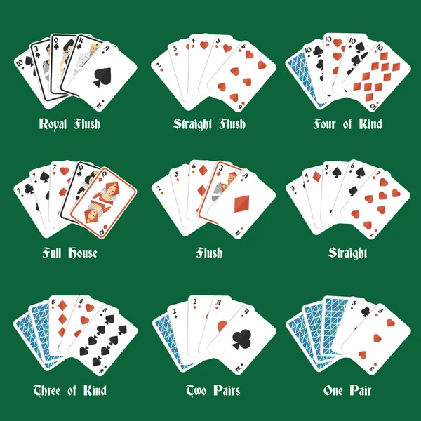 Poker hands set — Stock Vector