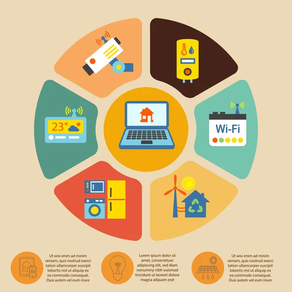 Inteligentny dom Infografika — Wektor stockowy