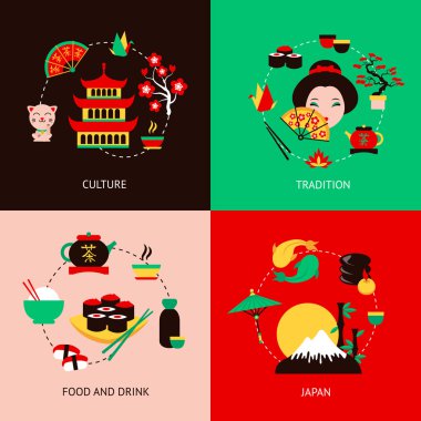 Japonya düz ayarlamak