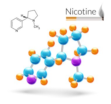 Nicotine molecule 3d clipart