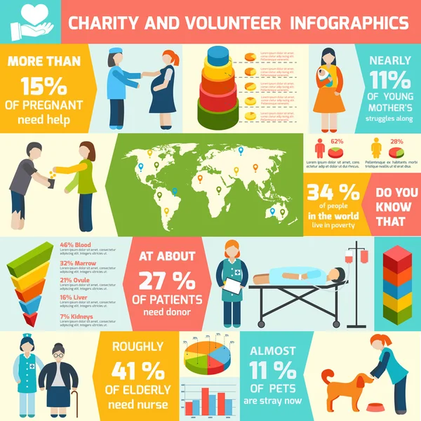 Εθελοντής infographic σύνολο — Διανυσματικό Αρχείο