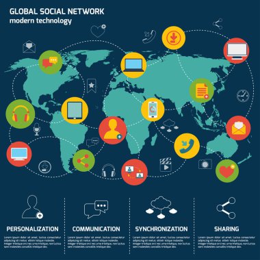 sosyal ağ infographics
