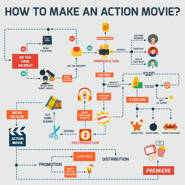 Infografik zum Actionfilm — Stockvektor