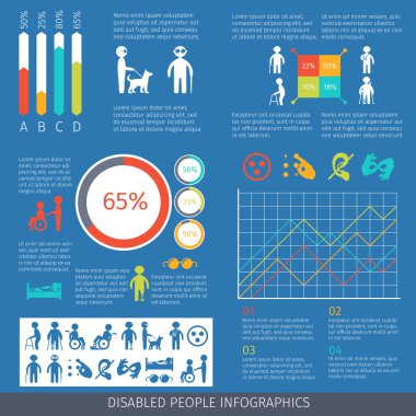 Engelli İnsanlar Infographic